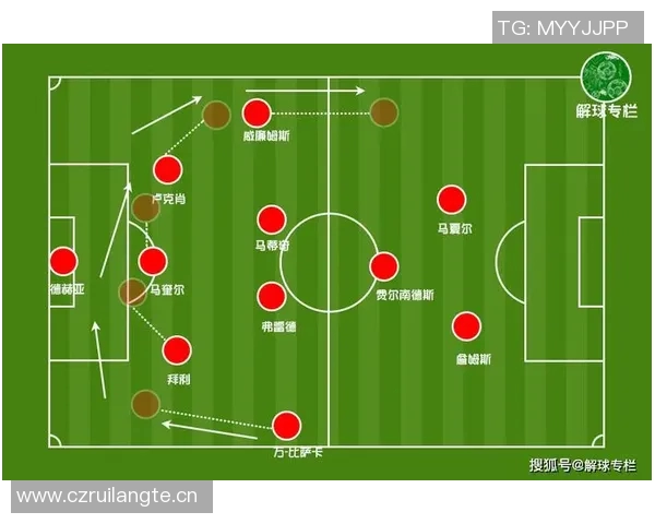 莱曼批评科瓦奇战术保守球员在教练害怕时如何期待表现