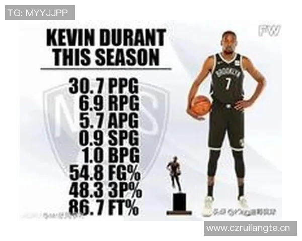 同年获得DPOYMVPFMVP的阿贾中投绝杀助力王牌夺得冠军点 同年获得DPOYMVPFMVP的阿贾中投绝杀助力王牌夺得冠军点